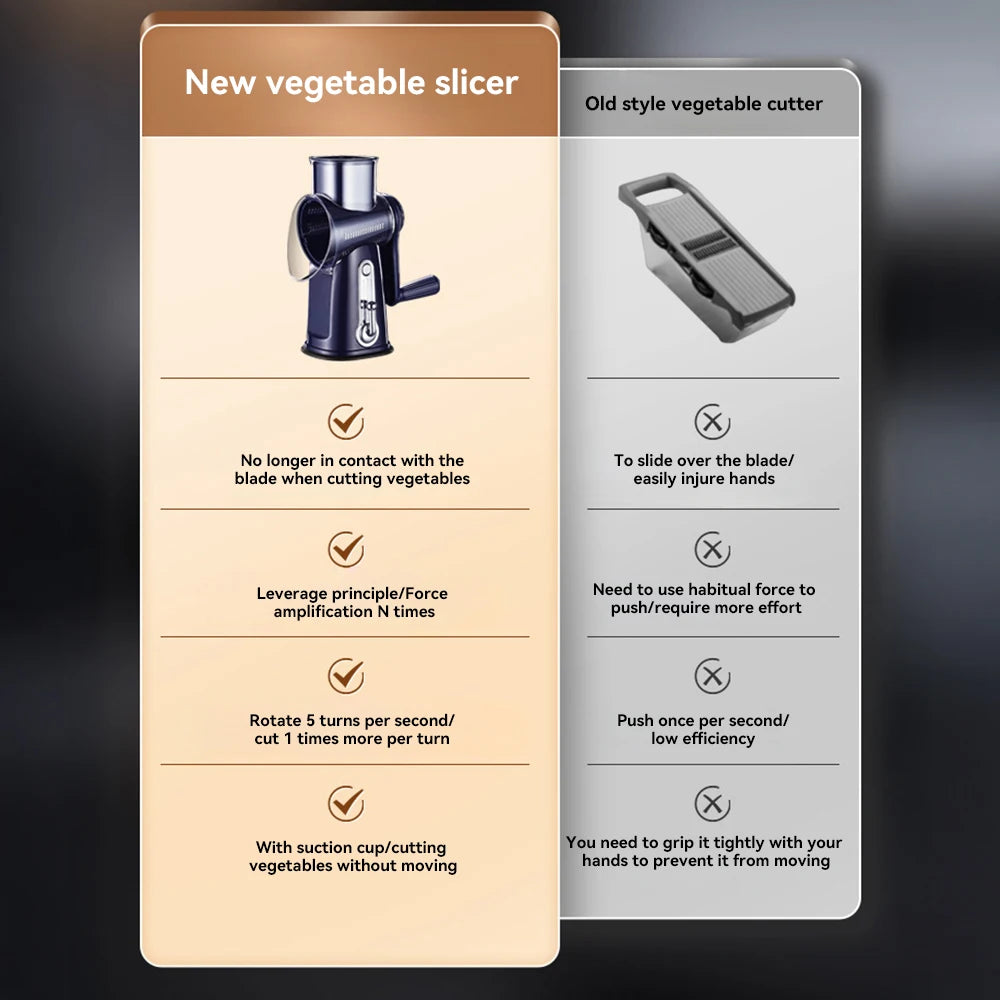 5 In 1 Multi-functional Vegetable & Cheese Grater