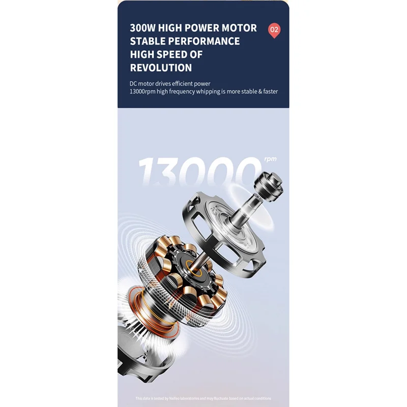 Hand Blender Electric Food Processor