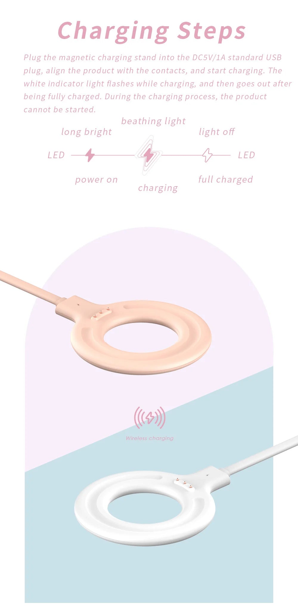 Electric Portable Rechargeable Wireless Juicer