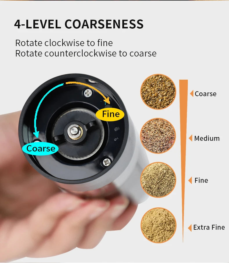 Rechargeable Electric Salt & Pepper Grinder