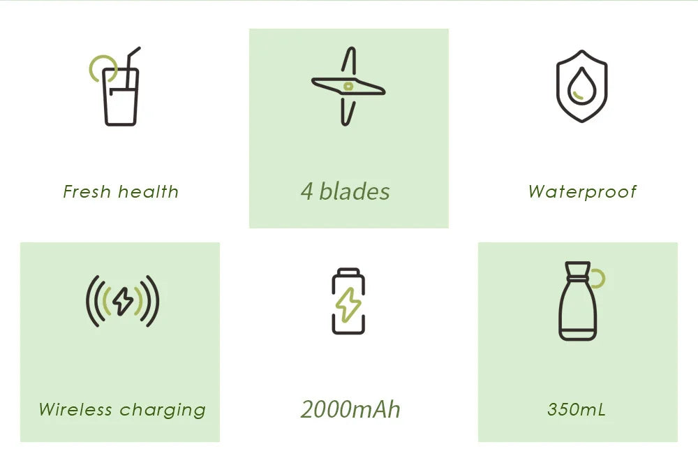 Electric Portable Rechargeable Wireless Juicer